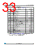 M95320-R Datasheet HTML 33Page - STMicroelectronics 