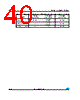 M95320-R Datasheet HTML 40Page - STMicroelectronics 