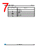 M95320-R Datasheet HTML 7Page - STMicroelectronics 