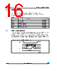M95320-R Datasheet HTML 16Page - STMicroelectronics 