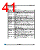 M95040-R Datasheet HTML 41Page - STMicroelectronics 