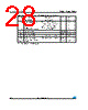 M95040-R Datasheet HTML 28Page - STMicroelectronics 