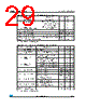 M95010-R Datasheet HTML 29Page - STMicroelectronics 