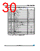 M95010-R Datasheet HTML 30Page - STMicroelectronics 