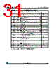 M95010-R Datasheet HTML 31Page - STMicroelectronics 