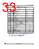 M95010-R Datasheet HTML 33Page - STMicroelectronics 