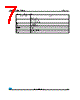 M95010-R Datasheet HTML 7Page - STMicroelectronics 