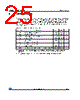 M95010-R Datasheet HTML 25Page - STMicroelectronics 