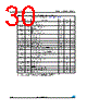 M95128-RMB6P/P Datasheet HTML 30Page - STMicroelectronics 