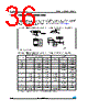 M95128-RMB6P/P Datasheet HTML 36Page - STMicroelectronics 