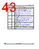 M95128-RMB6P/P Datasheet HTML 43Page - STMicroelectronics 