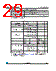 M95128-RMB6P/PC Datasheet HTML 29Page - STMicroelectronics 