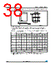 M95128-RMB6P/PC Datasheet HTML 38Page - STMicroelectronics 