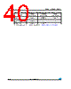 M95128-RMB6P/PC Datasheet HTML 40Page - STMicroelectronics 