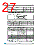 M95128-RMB6P/PC Datasheet HTML 27Page - STMicroelectronics 
