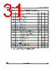 M95128-RMB3G/PC Datasheet HTML 31Page - STMicroelectronics 