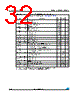 M95128-RMB3G/PC Datasheet HTML 32Page - STMicroelectronics 