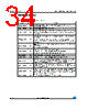 M24C32-R Datasheet HTML 34Page - STMicroelectronics 