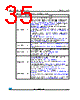M24C32-R Datasheet HTML 35Page - STMicroelectronics 