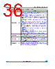 M24C32-R Datasheet HTML 36Page - STMicroelectronics 