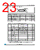 M24C32-R Datasheet HTML 23Page - STMicroelectronics 