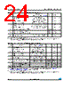 M24C32-R Datasheet HTML 24Page - STMicroelectronics 