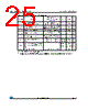M24C32-R Datasheet HTML 25Page - STMicroelectronics 