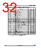 M95160-R Datasheet HTML 32Page - STMicroelectronics 