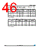 M95080-R Datasheet HTML 46Page - STMicroelectronics 