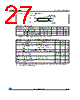 M95080-R Datasheet HTML 27Page - STMicroelectronics 
