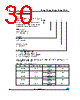 STM708 Datasheet HTML 30Page - STMicroelectronics 
