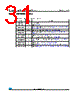 STM708 Datasheet HTML 31Page - STMicroelectronics 