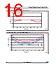 STM708 Datasheet HTML 16Page - STMicroelectronics 