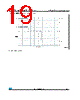STM708 Datasheet HTML 19Page - STMicroelectronics 