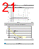 STM708 Datasheet HTML 21Page - STMicroelectronics 