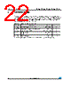 STM708 Datasheet HTML 22Page - STMicroelectronics 