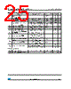 STM708 Datasheet HTML 25Page - STMicroelectronics 