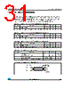 M95512-R Datasheet HTML 31Page - STMicroelectronics 