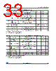 M95512-R Datasheet HTML 33Page - STMicroelectronics 