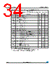 M95512-R Datasheet HTML 34Page - STMicroelectronics 