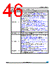M95512-R Datasheet HTML 46Page - STMicroelectronics 