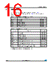 M95512-R Datasheet HTML 16Page - STMicroelectronics 