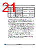 M95512-R Datasheet HTML 21Page - STMicroelectronics 