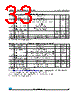 M95256-R Datasheet HTML 33Page - STMicroelectronics 