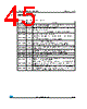 M95256-R Datasheet HTML 45Page - STMicroelectronics 