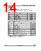 M95256-R Datasheet HTML 14Page - STMicroelectronics 