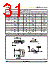LD1117SC-R Datasheet HTML 31Page - STMicroelectronics 