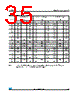 LD1117SC-R Datasheet HTML 35Page - STMicroelectronics 