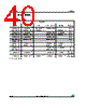 LD1117SC-R Datasheet HTML 40Page - STMicroelectronics 