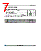 LD1117SC-R Datasheet HTML 7Page - STMicroelectronics 
